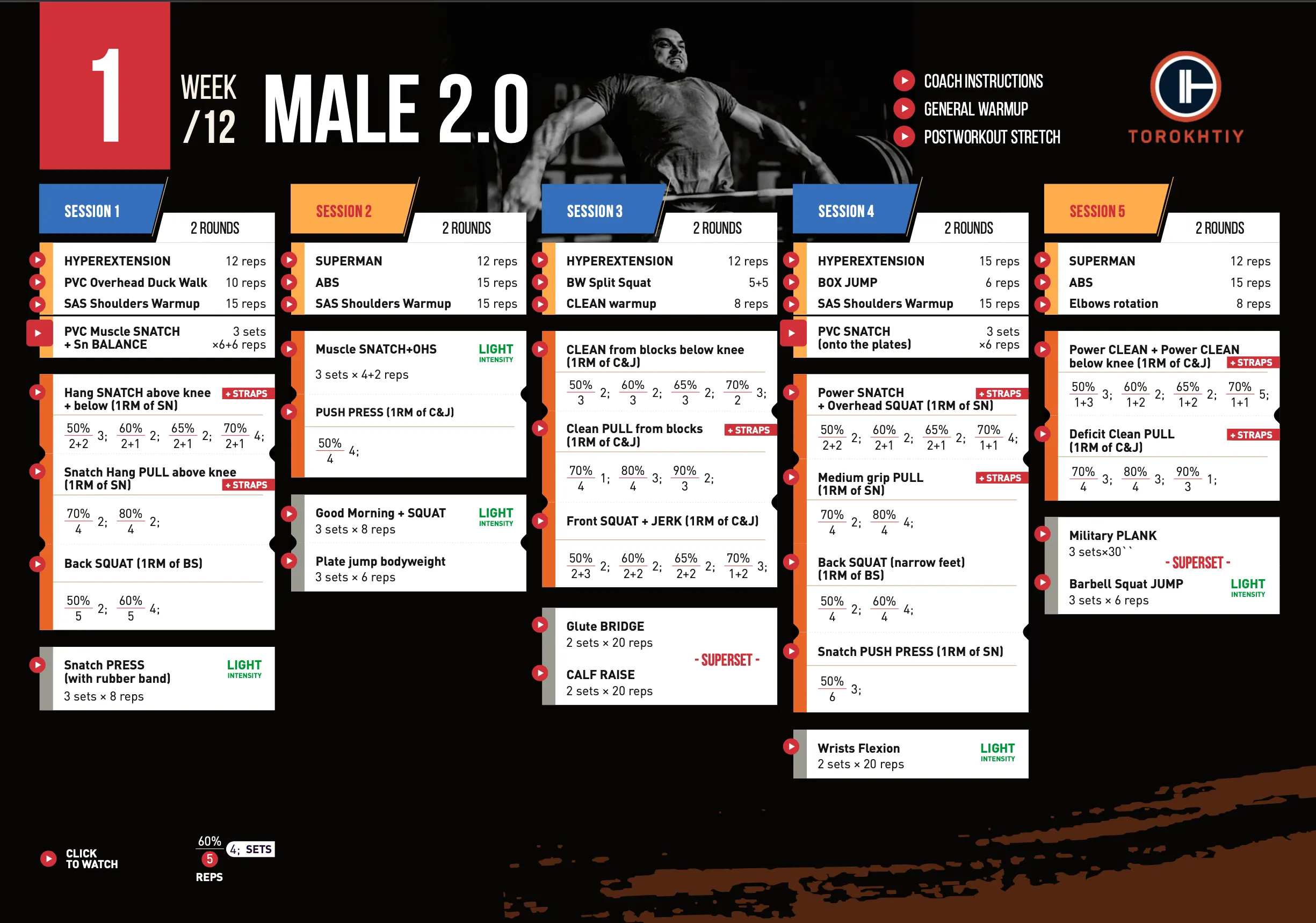 Olympic Weightlifting Program