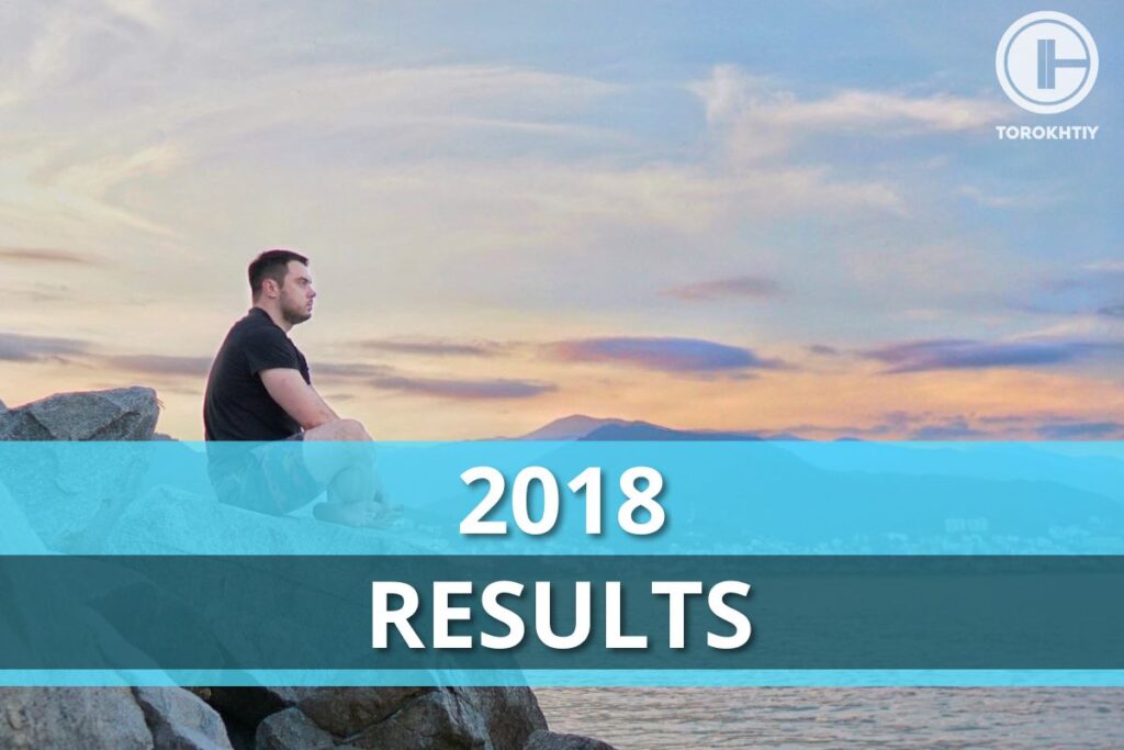 2018 Results