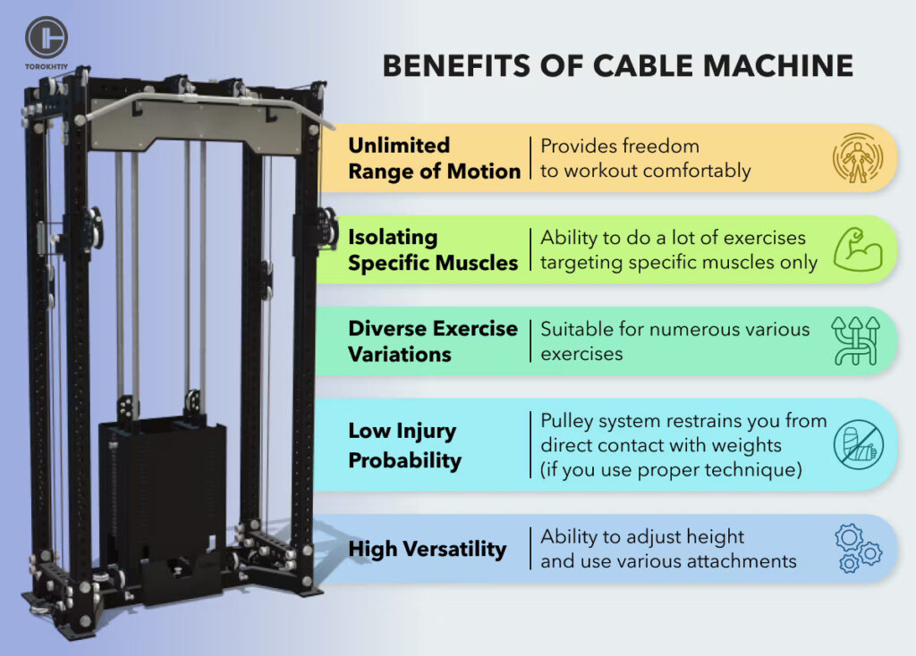 benefits of cable machines