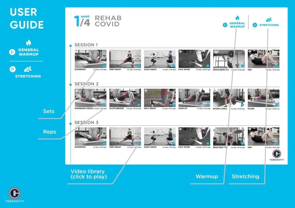 REHAB COVID program