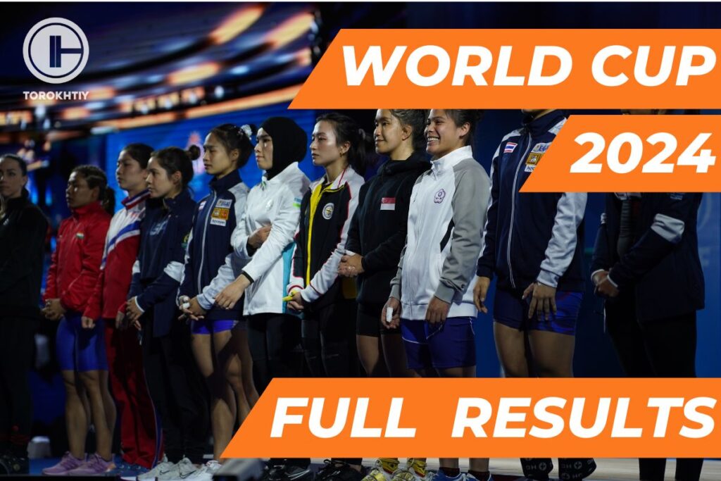 IWF World Cup Full Results Preview