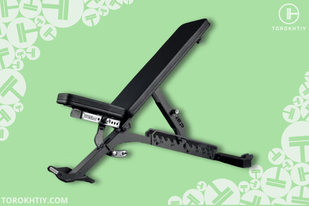 REP Fitness BlackWing Adjustable Bench 