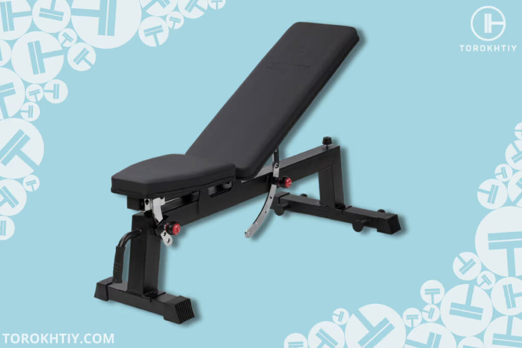 Titan Fitness Incline Bench V3